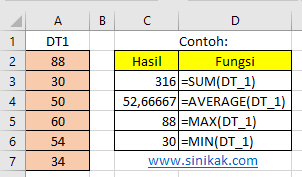 Rumus Excel Dengan Name Range