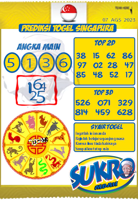 Prediksi Mbah Sukro Sgp Paling Jitu Senin 07-08-2023