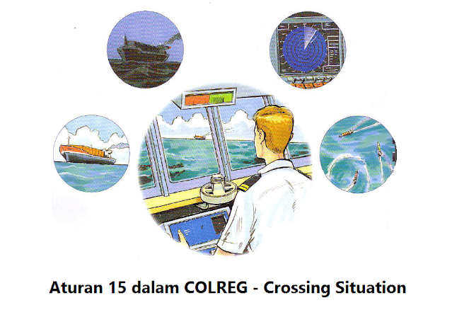 Aturan Navigasi Pelayaran 15 dalam COLREG - Crossing Situation