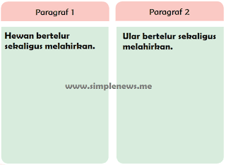 diagram paragraf 1 dan 2 www.simplenews.me