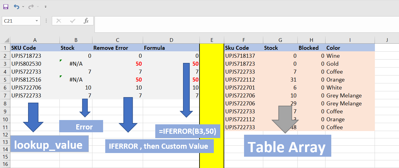 Excel IFERROR , then Custom Value