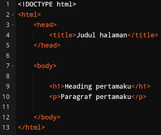 Contoh Program HTML Sederhana