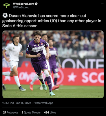 Can Arsenal Sign Dusan Vlahovic?