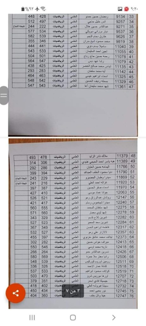 نتائج اعتراضات نتائج اعتراضات