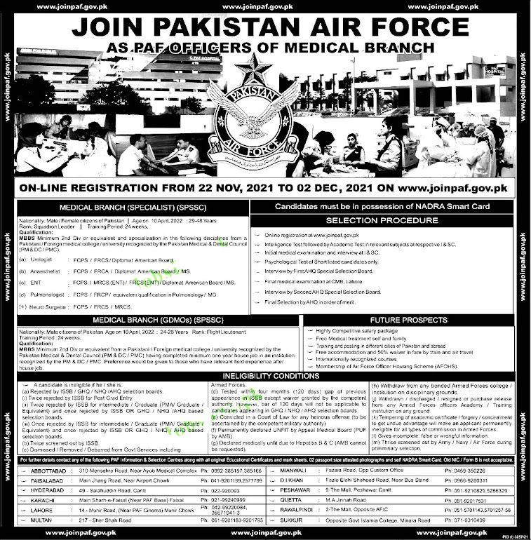 Pakistan Air Force PAF Latest Jobs 2021 Apply Online