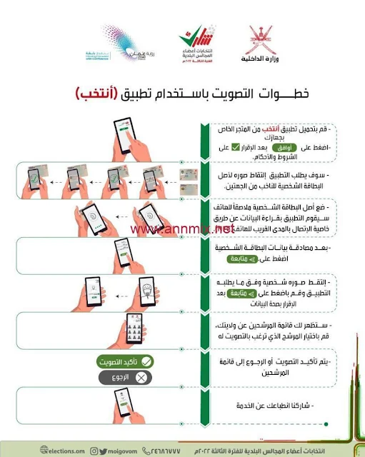 تحميل تطبيق انتخب للمشاركة في الانتخابات العمانية 2023