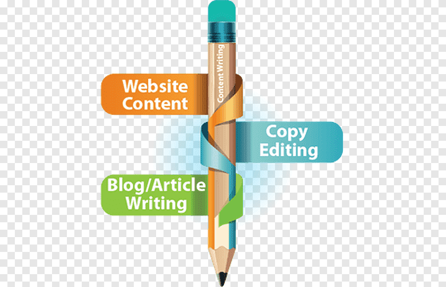 Article writer and Blog Writer