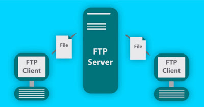 Server FTP gratis