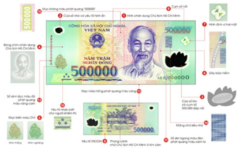 Mệnh giá 500,000 VND