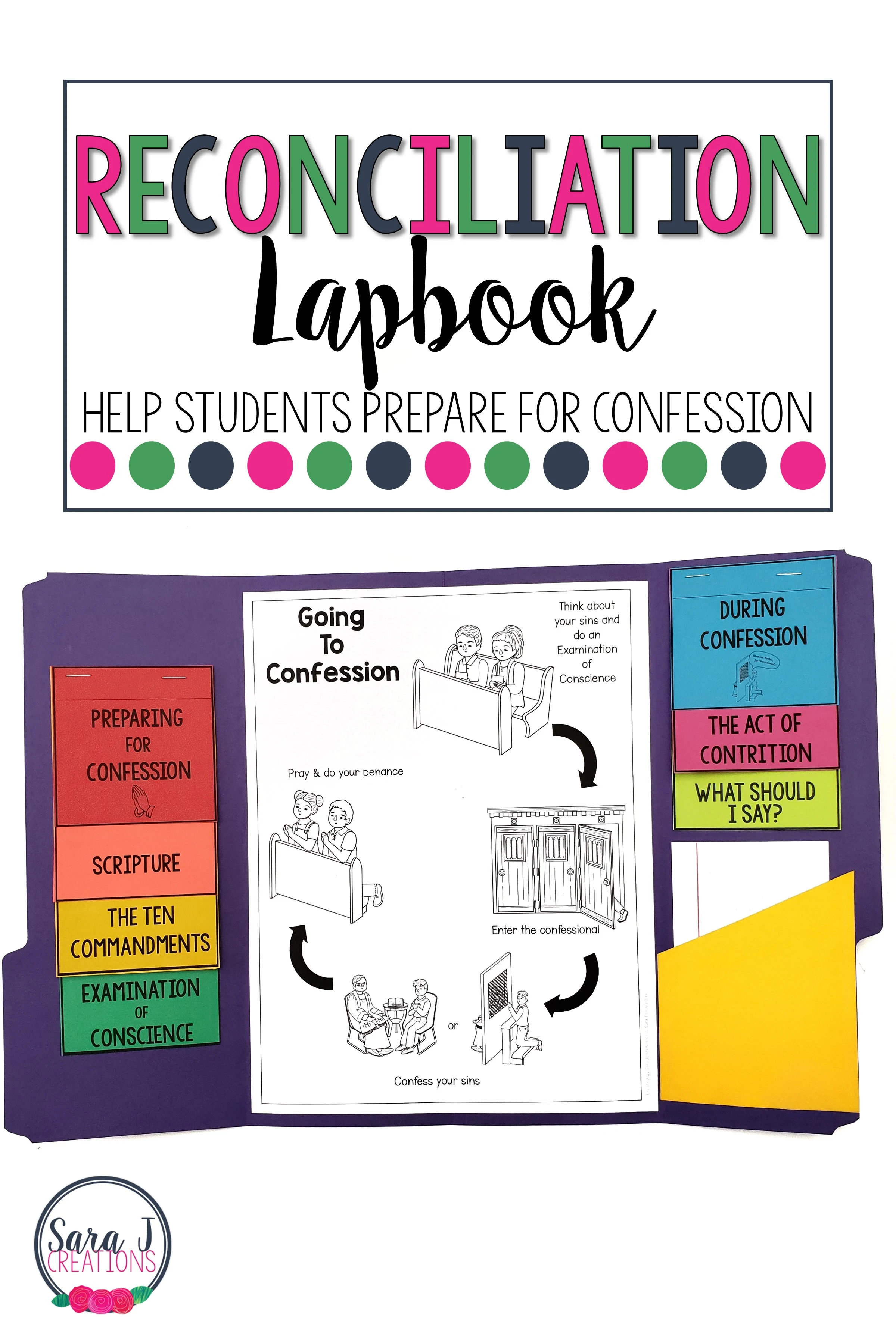 Help your students prepare for the sacrament of reconciliation with this confession lapbook