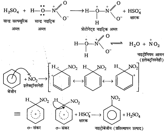 Solutions Class 11 रसायन विज्ञान Chapter-13 (हाइड्रोकार्बन)