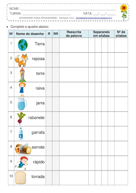 Atividades para Educadores: Atividades de ortografia - É com R ou RR