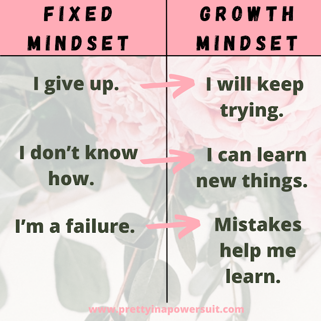 Fixed mindset versus growth mindset examples
