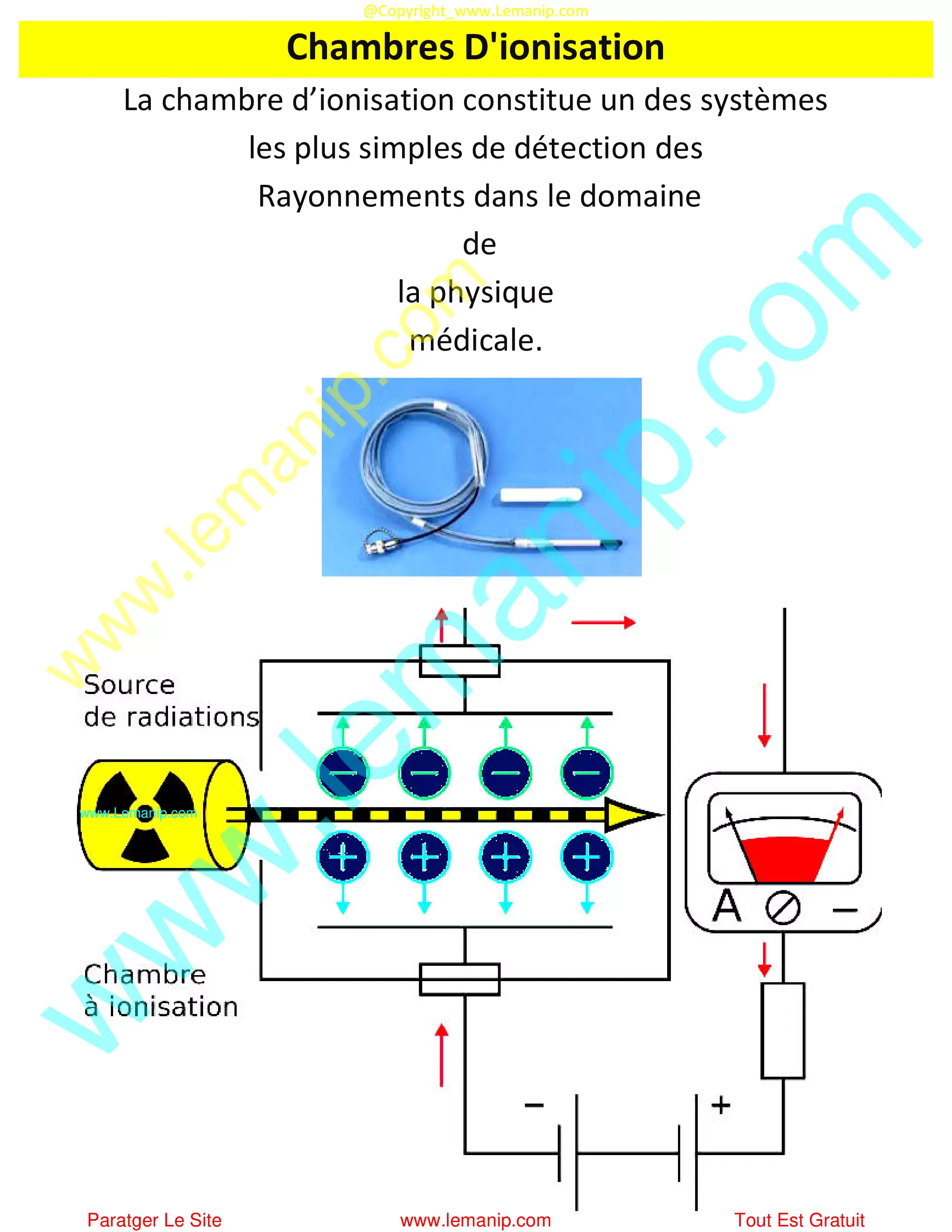 Chambres D'ionisation