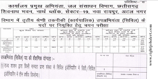 Sub Engineer - Civil Engineering Jobs in CGVYAPAM