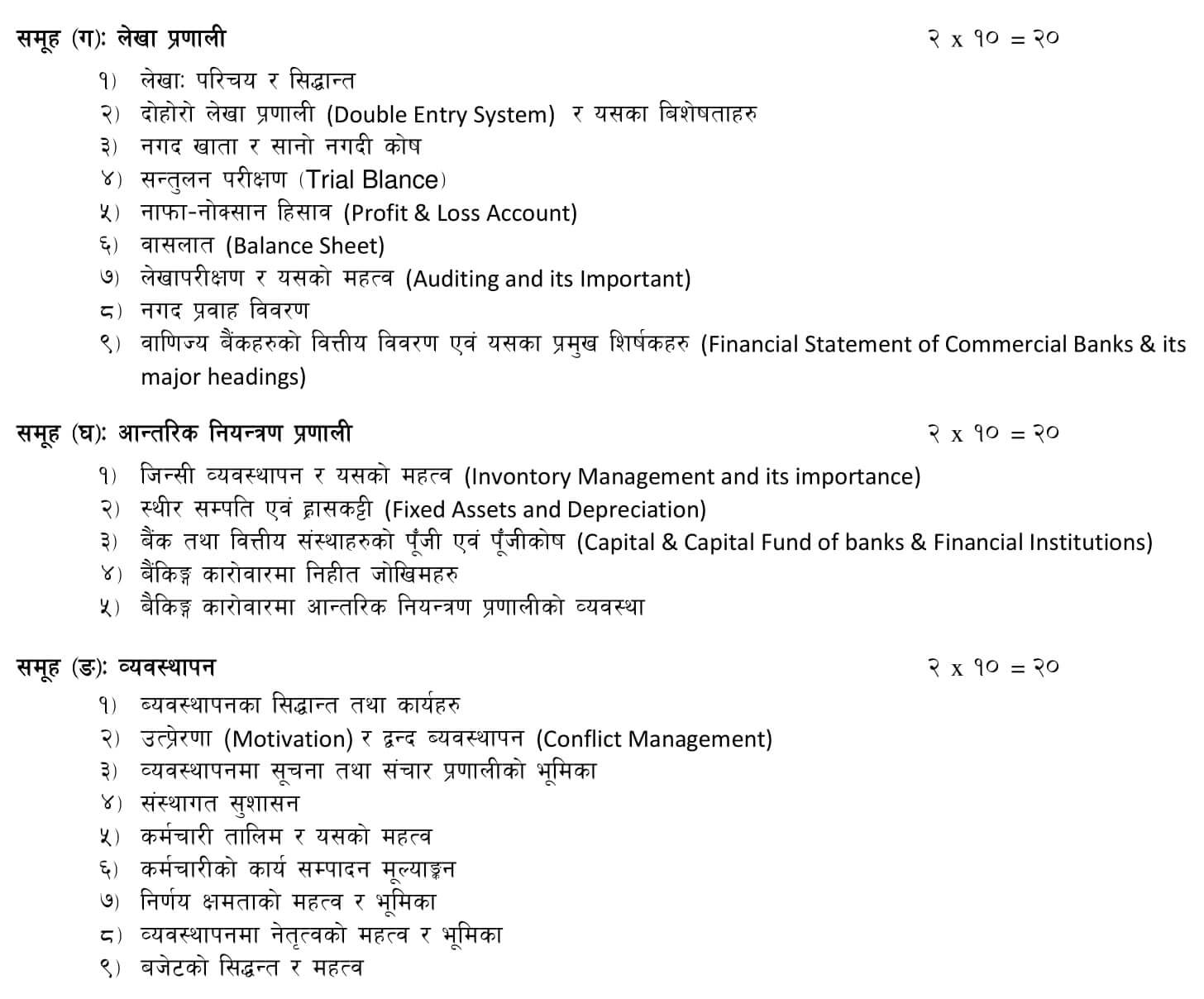 Syllabus of Rastriya Banijya Bank Level 5 IT