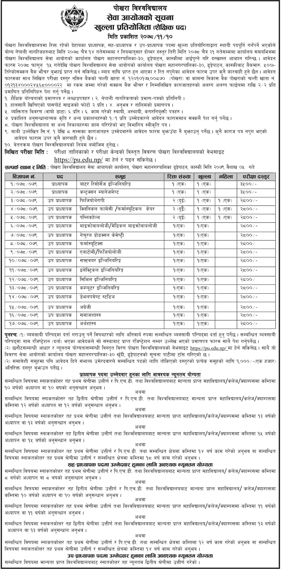 Pokhara University Vacancy for Professor