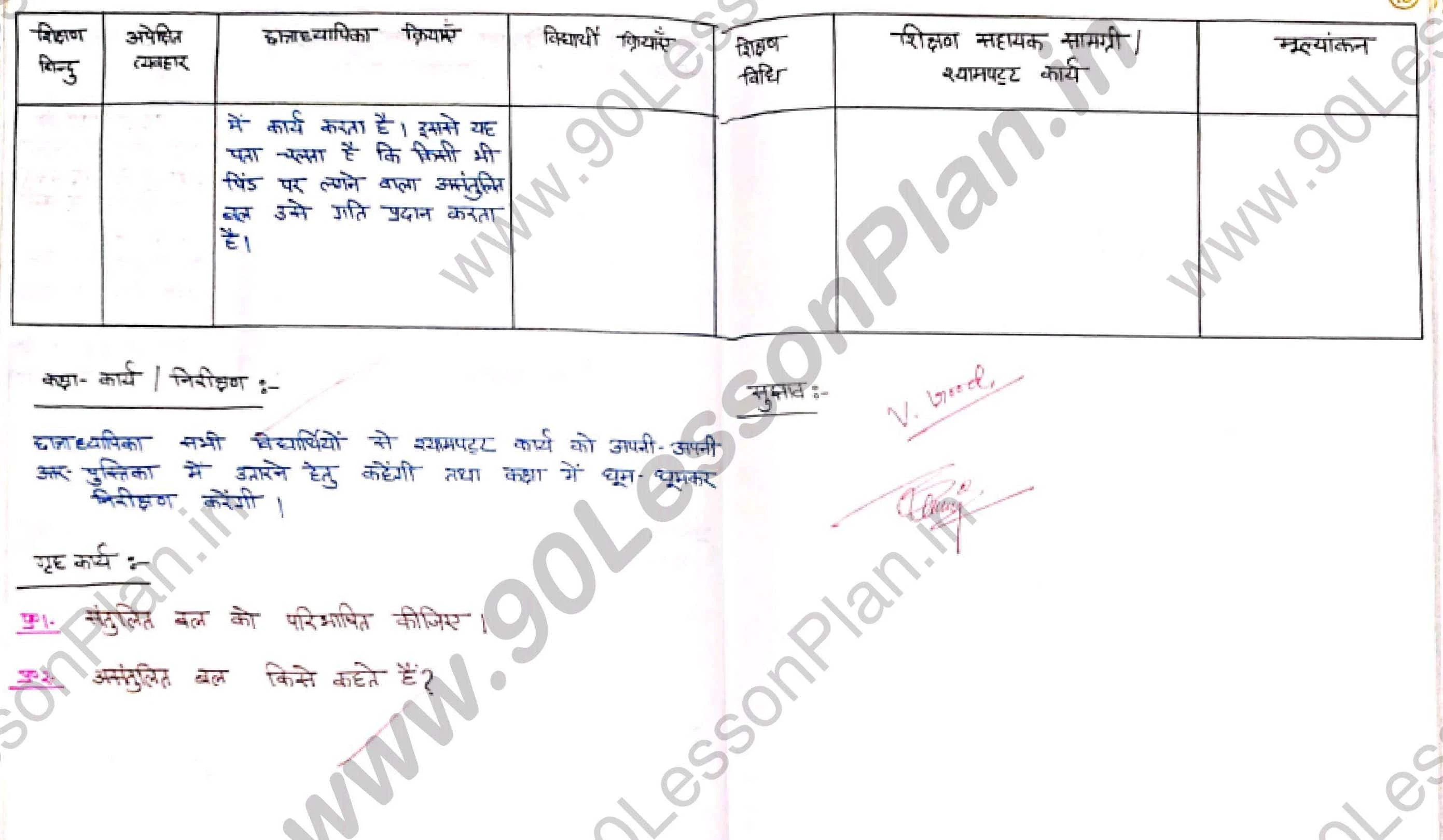 Science (Physics & Chemistry) Lesson Plan in hindi on Force|  विज्ञान पाठ योजना बल