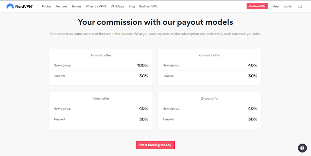 Nord VPN Affiliate Commission Payout Model, nord vpn , nord, vpn services,