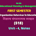 TU- M Ed (EPM) First Sem. Organizational Behaviour in Education(518) Unit - 4, Notes