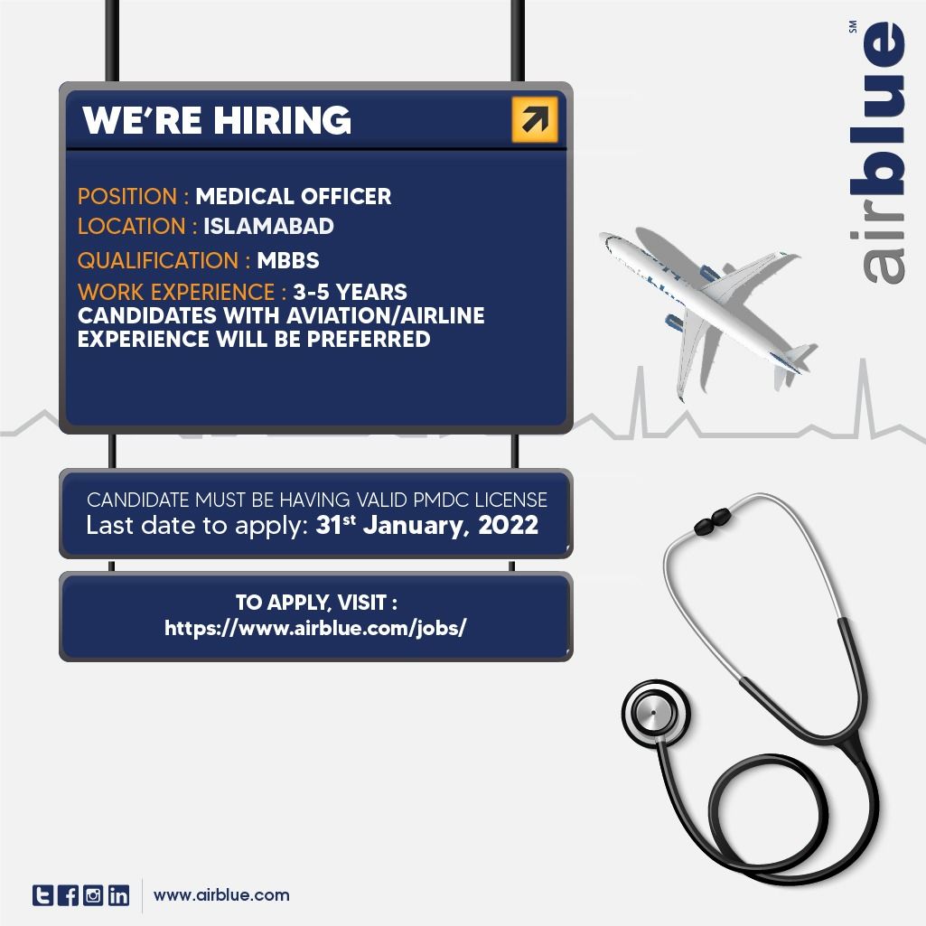 AirBlue Pakistan Jobs Medical Office