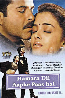 Hamara Dil Aapke Paas Hai (2000) Watch Full Movie Online HD Download