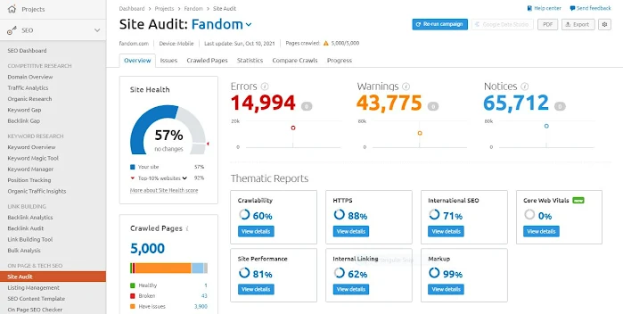 SEMRUSH - SITE AUDIT TOOL