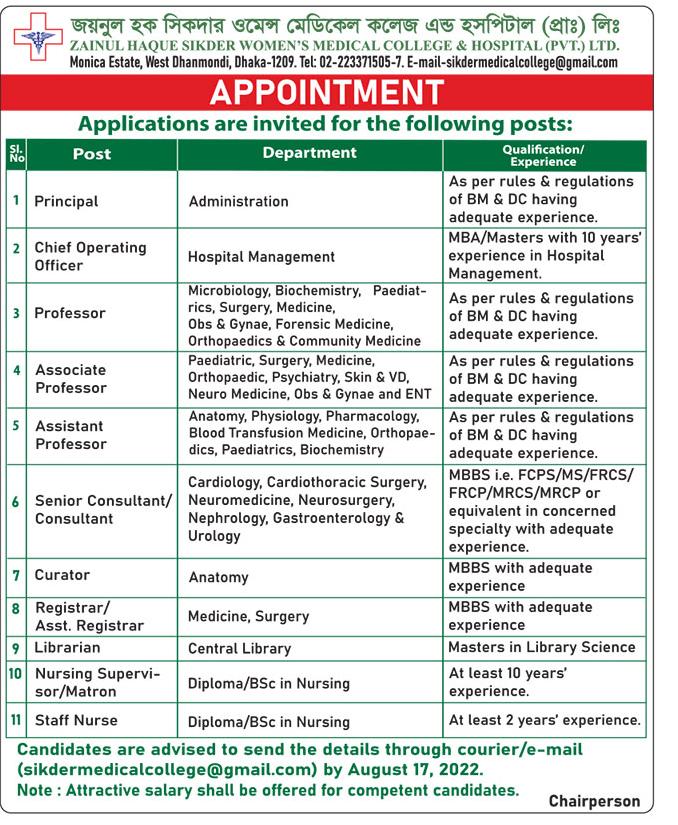 Doctor Nurse Jobs - Doctor Nurse Job Circular 2022 - Medical College Jobs - ডাক্তার ও নার্স নিয়োগ বিজ্ঞপ্তি ২০২২ - Doctor Nurse Jobs 2022 - Doctor Nurse Job Circular 2023 - Medical College Jobs - ডাক্তার ও নার্স নিয়োগ বিজ্ঞপ্তি ২০২৩