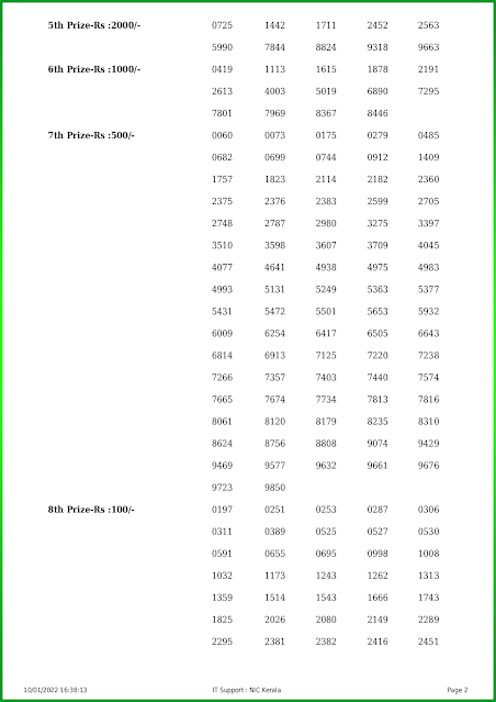 win-win-kerala-lottery-result-w-650-today-10-01-2022-keralalotteries.net_page-0002