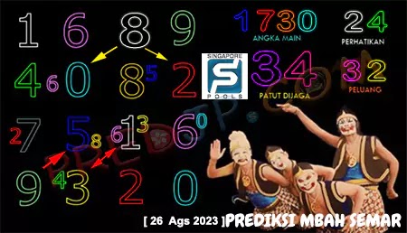 Prediksi Mbah Semar Singapura JP Hari Ini 26-Agustus-2023