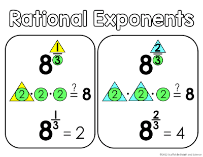 rational exponents poster