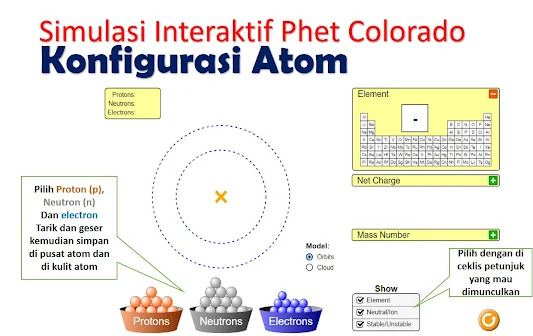 Atom dan Partikel Penyusunnya | Phet Colorado. Maha Besar Alloh SWT yang telah menciptakan alam ini lengkap dan sempurna dengan berbagai zat yang berfungsi untuk menjaga kelangsungan hidup berbagai makhluk hidup.