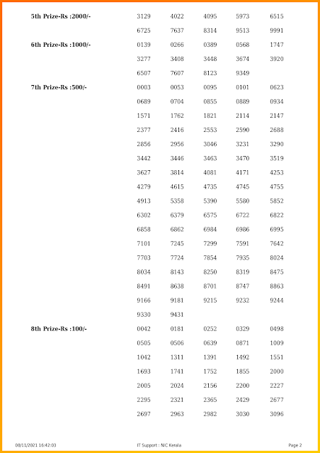 win-win-kerala-lottery-result-w-641-today-08-11-2021-keralalotteriesresults.in_page-0002