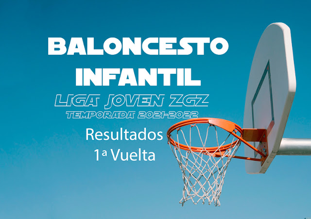 BALONCESTO INFANTIL: Resultados de la 1ª Vuelta