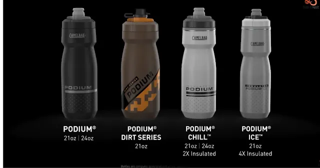 Chill Insulated Water Bottle