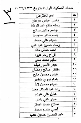 اسماء قروض العاطلين عن العمل