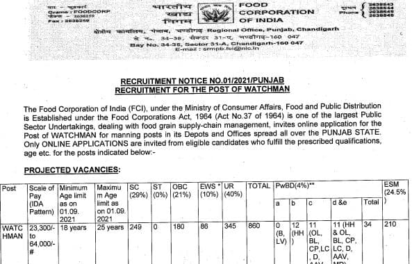 Food Corporation of India Punjab Watchman Recruitment 2021 Application