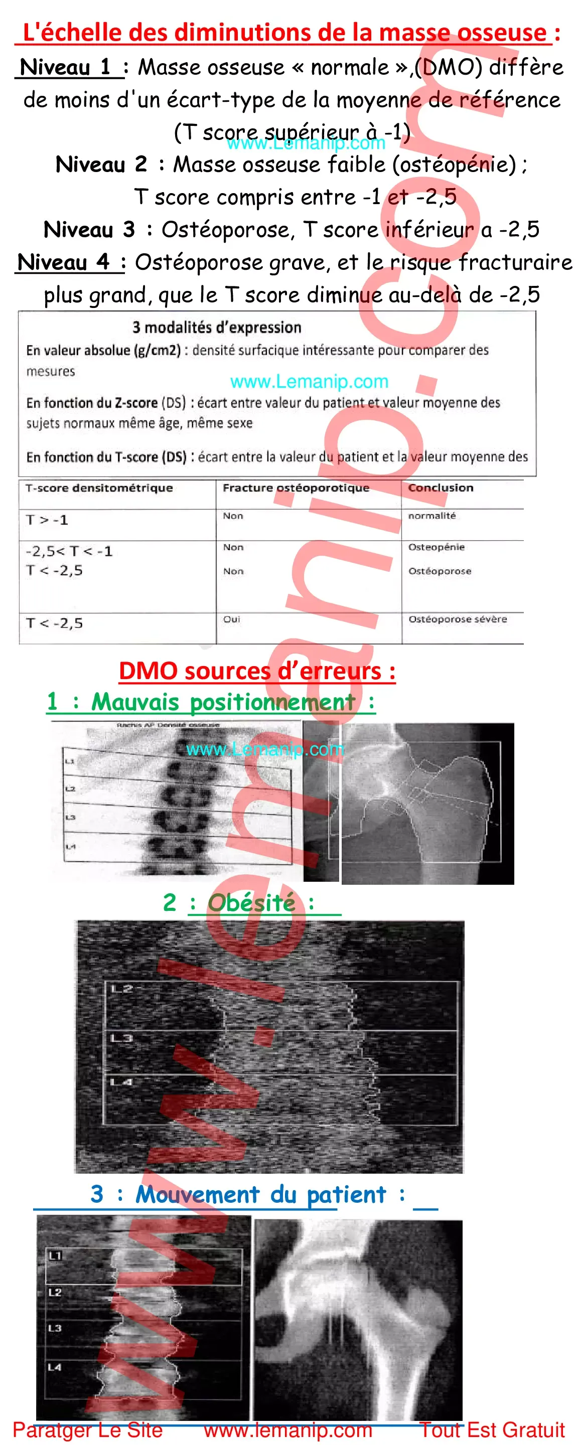 Résumé Du Cours Du Module Ostéodensitométrie ODM  7