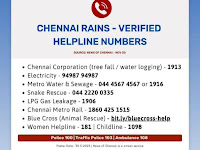 Chennai Rains; Any emergency, kindly make use of these helpline nos