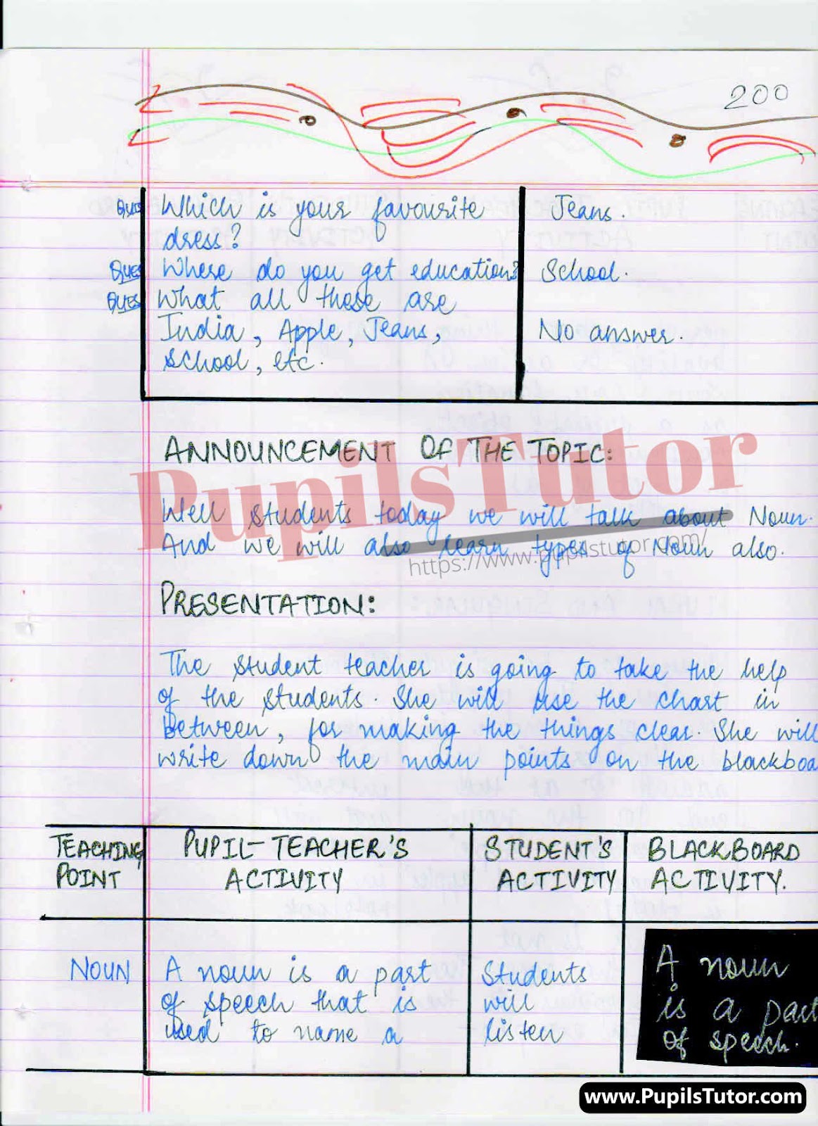 Class/Grade 6 To 9 English Discussion Teaching  Lesson Plan On Noun For CBSE NCERT KVS School And University College Teachers – (Page And Image Number 3) – www.pupilstutor.com
