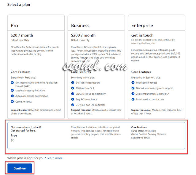 Cara Setting Cloudflare CDN WordPress