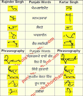 19-august-2021-ajit-tribune-shorthand-outlines