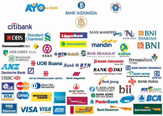 Logo Bank di Indonesia