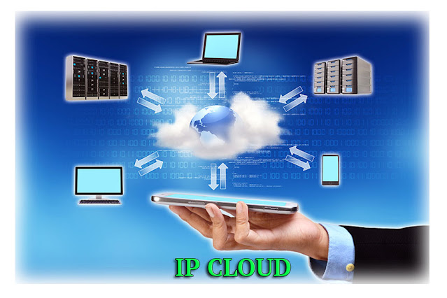 virtual VoIP PBX