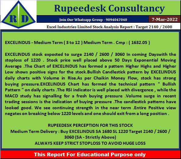 Excel Industries Limited Stock Analysis Report  Target 2140  2600