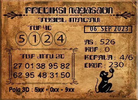 Prediksi Nagasaon Pasaran Macau Rabu 06-September-2023