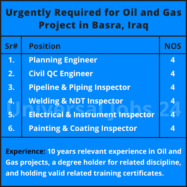 Urgently Required for Oil and Gas Project in Basra, Iraq