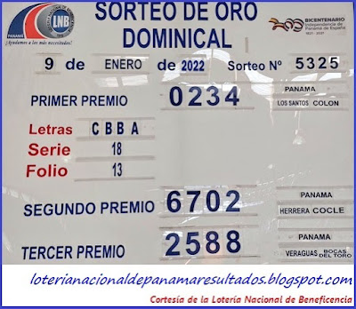 resultados-sorteo-lunes-10-de-enero-2022-loteria-nacional-de-panama-tablero-oficial