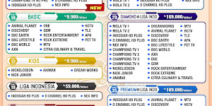 Brosur Terbaru Paket Channel Premium Nex Parabola Bulan Februari 2022