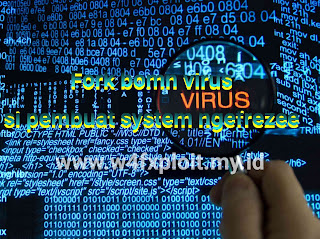 Apa itu Virus Fork bomb atau wabbit